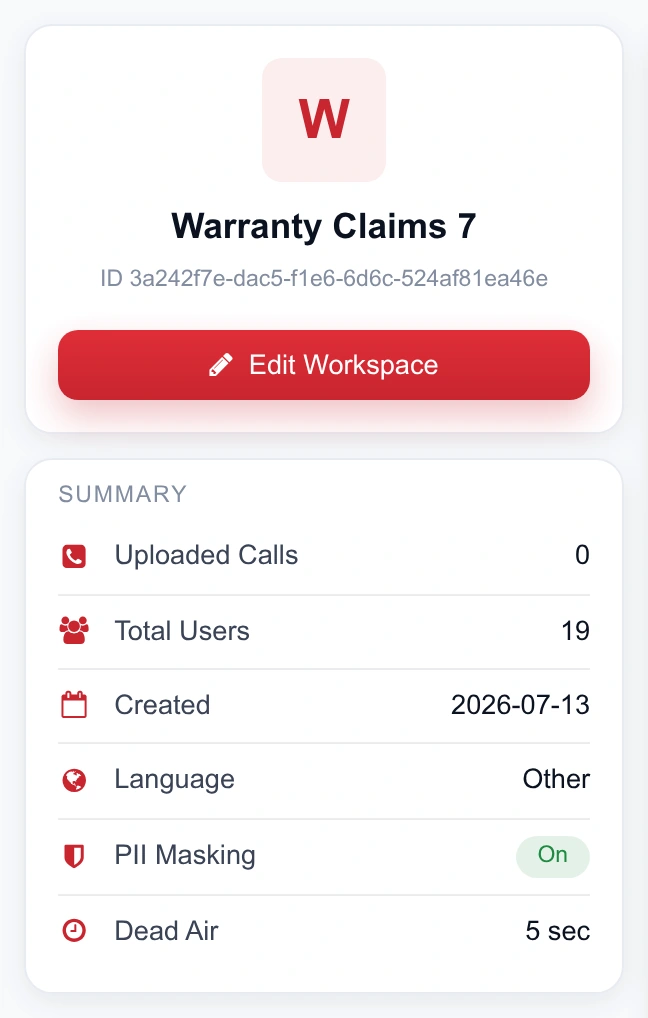 The workspace detail rail: identity card with initial, name, workspace ID and an Edit Workspace button, above a summary card